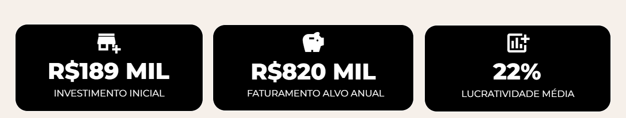duckbill investimento